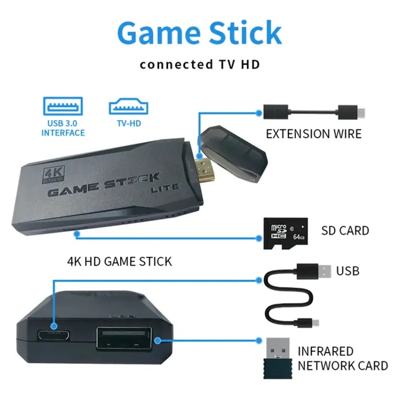 M8 Video Game Stick 4K HDMI Ou - đánh giá và giá Retro Gaming Hdmi Stick