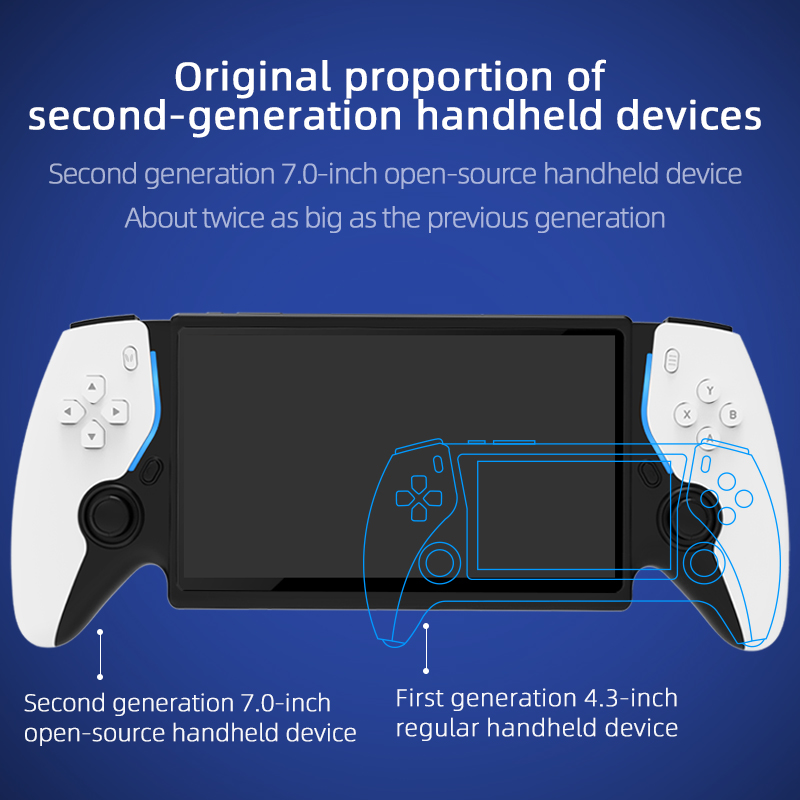 HC8000 Retro Gaming Handheld 7 - đánh giá và giá Retro Gaming For Tv