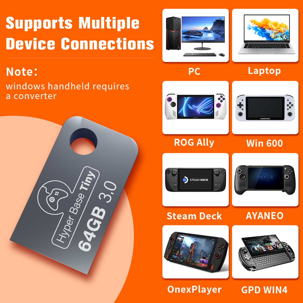 Portable Tiny 64G Gaming USB F - đánh giá và giá Retro Gaming Emulator Pc