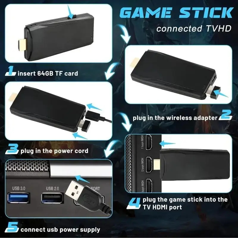 Plug And Play Retro Game Conso - đánh giá và giá Retro Gaming Hdmi Stick