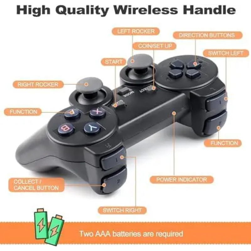 4K Wireless Retro Game Console - đánh giá và giá Retro Gaming Hdmi Stick